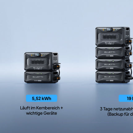 BLUETTI Apex300 Tragbare Powerstation I 3840W  2764,8Wh